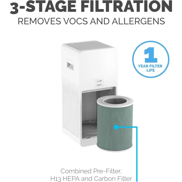 Fellowes 9794601 AeraMax SE 3Speed Large Room Air Purifier with True HEPA Air Filter and 3Stage Allergen and Odor Purification 915 Sq Ft Coverage 1 Year Filter Life