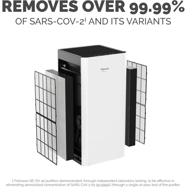 Fellowes AeraMax SV 4Speed Large Room Air Purifier with True HEPA Air Filter and 3Stage Allergen and Odor Purification 4500 S Ft Coverage 2 YEAR FILTER LIFE  9794501