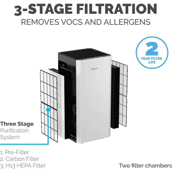 Fellowes AeraMax SV 4Speed Large Room Air Purifier with True HEPA Air Filter and 3Stage Allergen and Odor Purification 4500 S Ft Coverage 2 YEAR FILTER LIFE  9794501