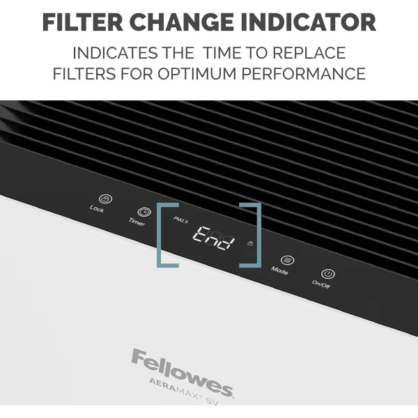 Fellowes AeraMax SV 4Speed Large Room Air Purifier with True HEPA Air Filter and 3Stage Allergen and Odor Purification 4500 S Ft Coverage 2 YEAR FILTER LIFE  9794501