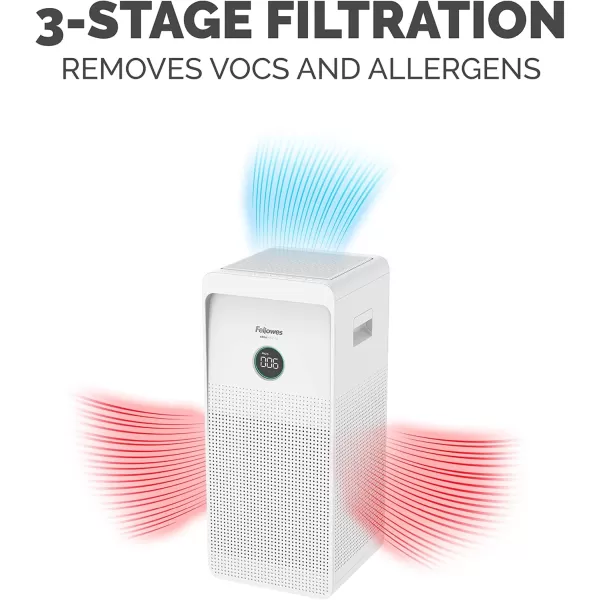 Fellowes Genuine AeraMax SE Combo True HEPACarbon H13 Air Filter for Large Room Air Purifier 13 x 10 In 1 YEAR FILTER  9787801