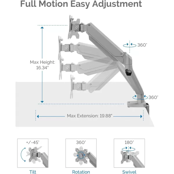 imageFellowes Platinum Series Dual Monitor Arm for 32Inch Monitors Full Motion 360 Rotation VESA Mount with Grommet or Clamp USB Ports Ergonomic Silver 8056501