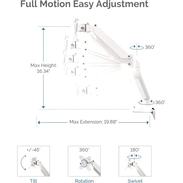 imageFellowes Platinum Series Dual Monitor Arm for 32Inch Monitors Full Motion 360 Rotation VESA Mount with Grommet or Clamp USB Ports Ergonomic White 8056301