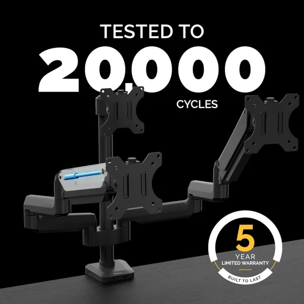 imageFellowes Platinum Series Triple Monitor Arm for 27Inch Monitors Full Motion 360 Rotation VESA Mount with Grommet or Clamp USB Ports Ergonomic Black 8042601