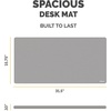 image:imageBREYTA Desk MAT  Gray