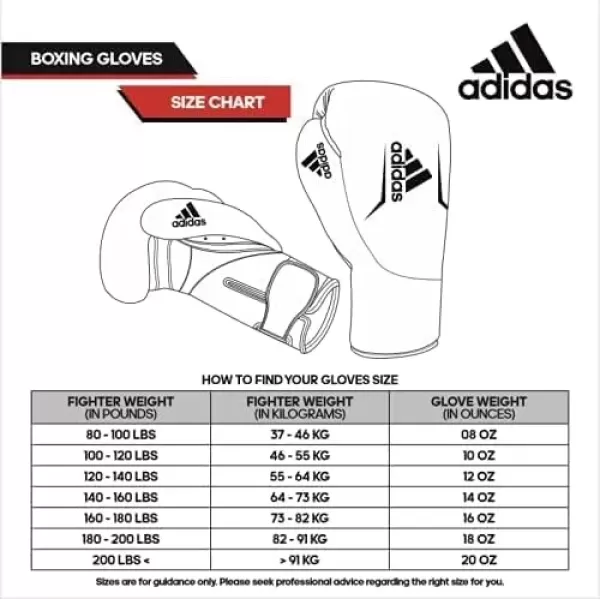 imageAdidas Speed 50 Boxing Gloves for Men Women ampamp Kids Intermediate Level PU Training Gloves Perfect for Fitness Classes Boxing Bag Workouts and SparringSHOCK PINKSILVER