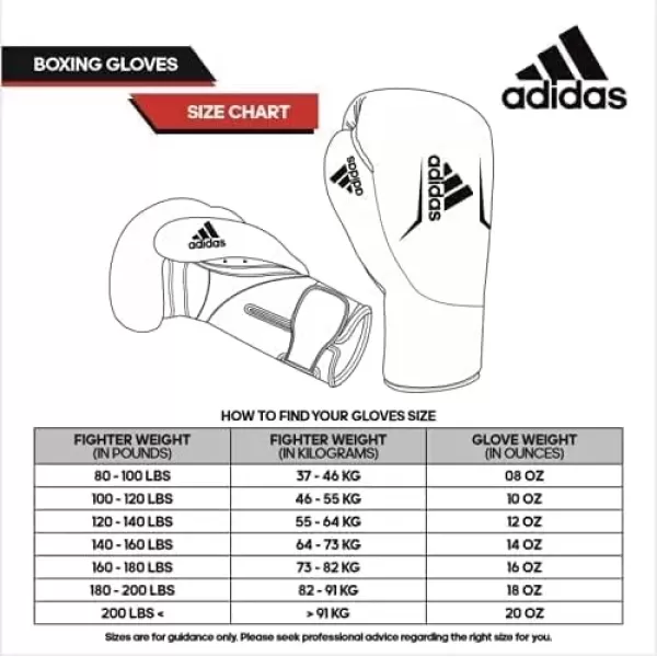 imageadidas AdiSpeed 501 Pro Boxing and Kickboxing Gloves for Women ampamp MenMET BLACKSILVERGOLD