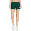 imageadidas Womens 4quot Short TightsDark Green