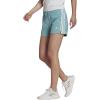 imageadidas Womens Essentials Slim 3Stripes ShortsMint TonWhite