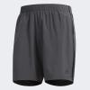 imageadidas Mens Own the Run ShortsGreyBlack