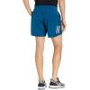 imageadidas Mens Own the Run ShortsLegend MarineBlack