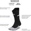 imageadidas Adizero Football Cushioned Crew Socks 1PairBlackWhite