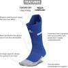 imageadidas Adizero Football Cushioned Crew Socks 1PairTeam Royal BlueWhite