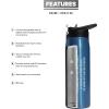 imageadidas 600 ML 20 oz Straw Top Metal Water Bottle HotCold DoubleWalled Insulated 188 Stainless SteelPulse BlueBlackAlmost Blue