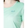 imageJack Wolfskin Womens Tech T WPacific Green