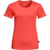 Hot Coral