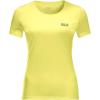 imageJack Wolfskin Womens Tech T WSorbet