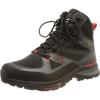 Black/Red