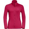 imageJack Wolfskin Womens OuterwearCranberry
