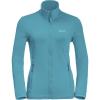 imageJack Wolfskin Womens OuterwearDark Aqua