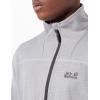 imageJack Wolfskin Mens Horizon JacketAlloy