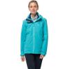 imageJack Wolfskin Womens Evandale Jacket WDark Aqua