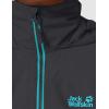 imageJack Wolfskin Womens Evandale Jacket WEbony