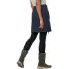 imageJack Wolfskin Womens Iceguard SkirtNight Blue