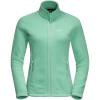 imageJack Wolfskin womens Moonrise JacketPacific Green