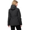 imageJack Wolfskin Womens Moonrise 3in1 JKT WBlack