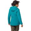 imageJack Wolfskin Womens Moonrise 3in1 JKT WDark Cyan
