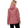 imageJack Wolfskin Womens Moonrise 3in1 JKT WRed Ochre