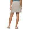imageJack Wolfskin Womens Sonora Skort Ocean Wave L RegDusty Grey