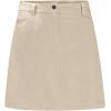 imageJack Wolfskin Womens Sonora Skort Ocean Wave L RegWhite Pepper