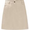 imageJack Wolfskin Womens Sonora Skort Ocean Wave L RegWhite Pepper
