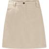 imageJack Wolfskin Womens Sonora Skort Ocean Wave L RegWhite Pepper