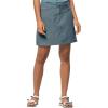 imageJack Wolfskin Womens Sonora Skort Ocean Wave L RegTeal Grey
