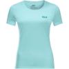 image:imageJack Wolfskin Womens TECH TShirtPowder Blue