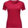 image:imageJack Wolfskin Womens TECH TShirtScarlet