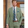 imagePaul Fredrick Mens Wool Houndstooth Single Breasted Notch Lapel Suit Jacket