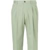 imagePaul Fredrick Mens Cotton Stretch Twill Pleated PantsMoss