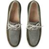 image:imagePaul Fredrick Mens Dean Boat Shoe