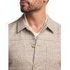image:imagePaul Fredrick Mens Plaid Shirt Jacket