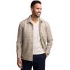 image:imagePaul Fredrick Mens Plaid Shirt Jacket