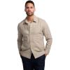 image:imagePaul Fredrick Mens Plaid Shirt Jacket