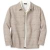 image:imagePaul Fredrick Mens Plaid Shirt Jacket
