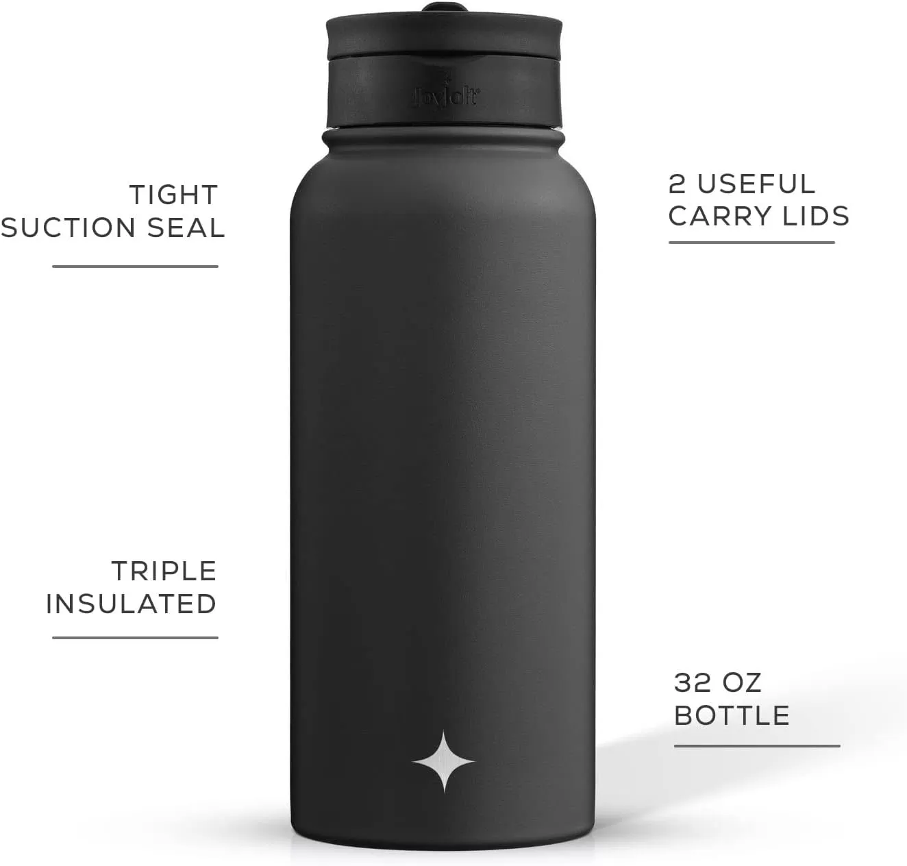 imageJoyJolt Triple Insulated Water Bottle with Straw Lid AND Flip Lid 32oz Large Water Bottle 12 Hour HotCold Vacuum Insulated Stainless Steel Bottle BPAFree Leakproof Water Bottles  Thermos BottleMatte Black