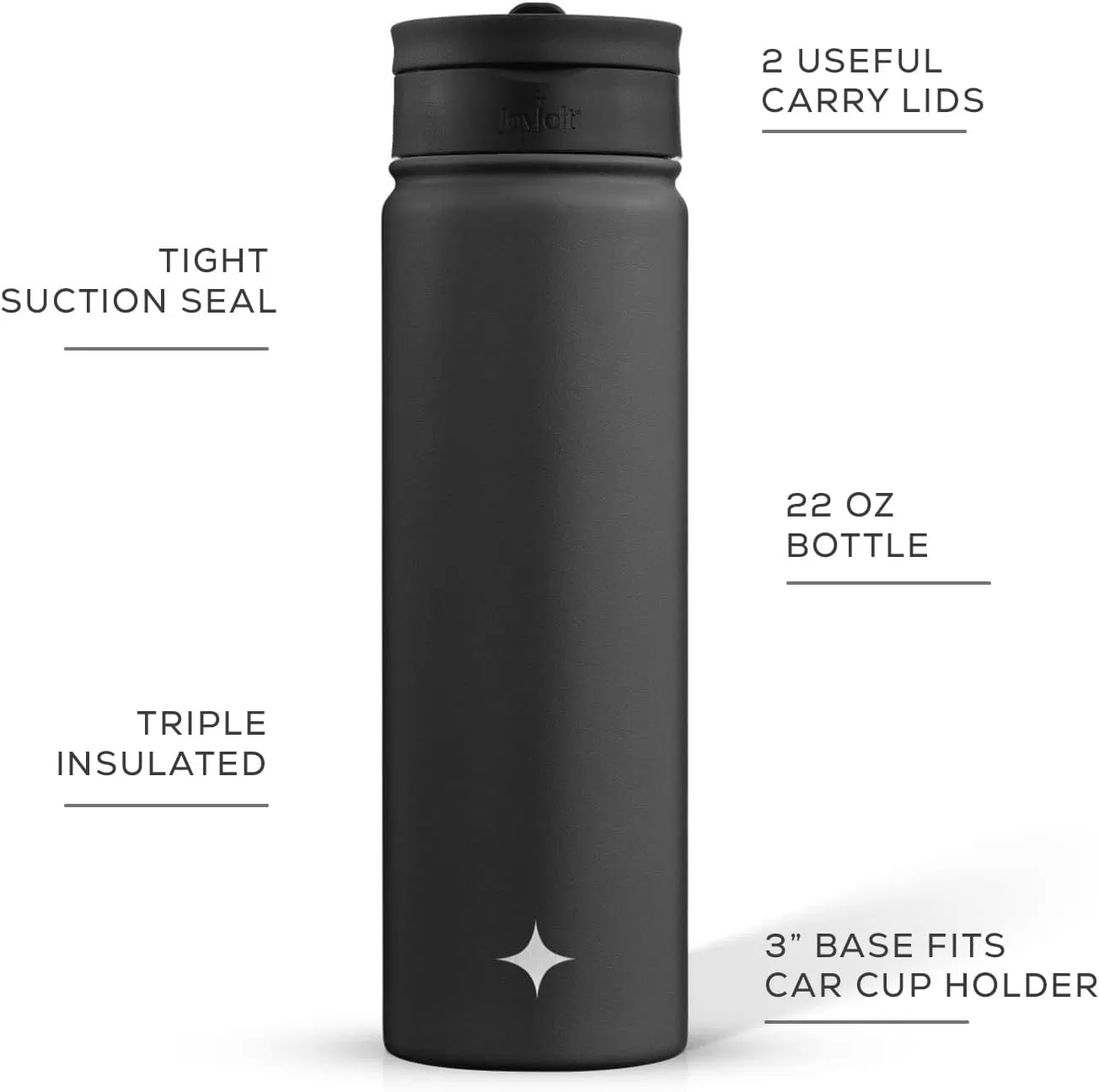 imageJoyJolt Triple Insulated Water Bottle with Straw Lid AND Flip Lid 32oz Large Water Bottle 12 Hour HotCold Vacuum Insulated Stainless Steel Bottle BPAFree Leakproof Water Bottles  Thermos BottleMatte Black