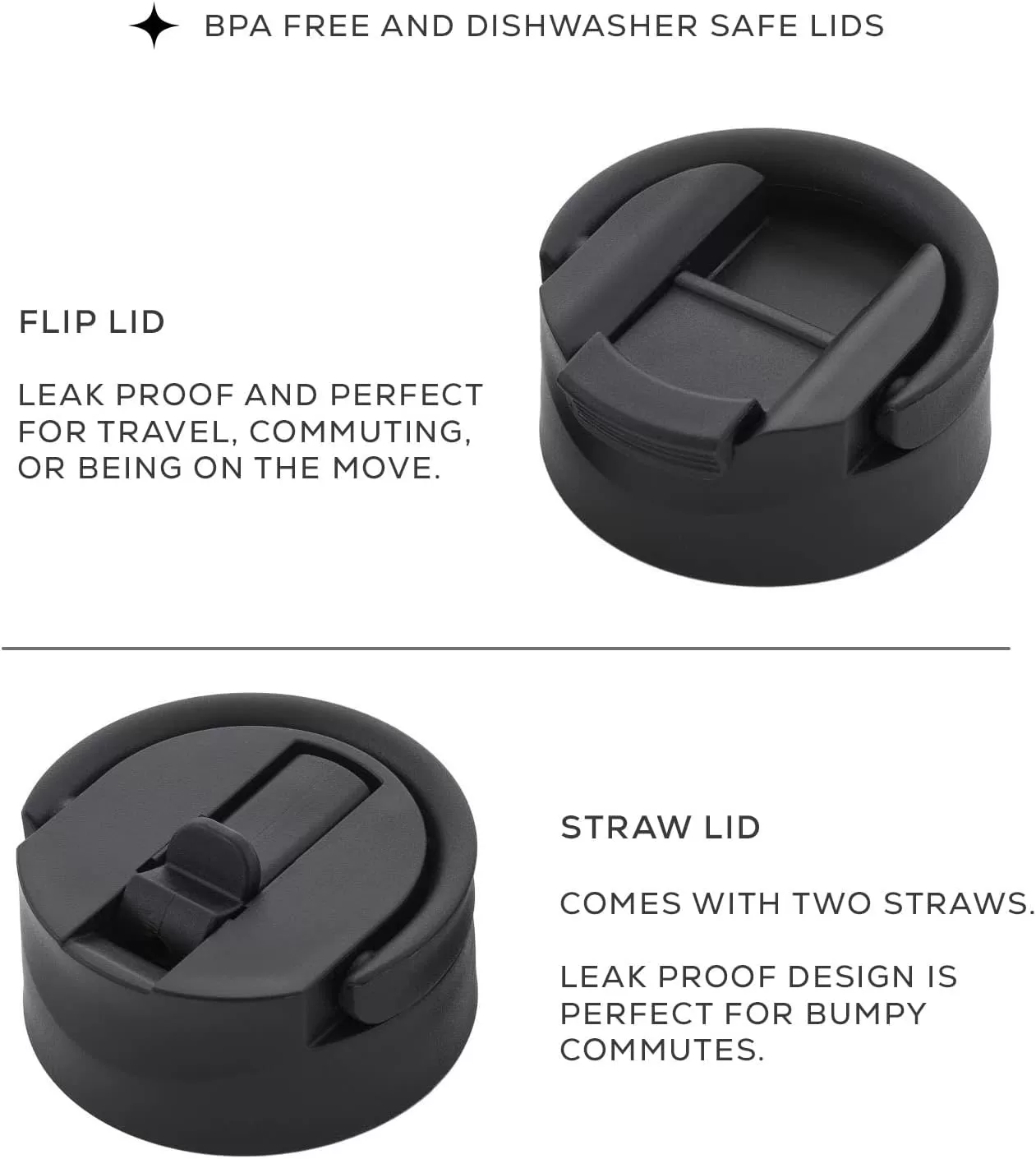 imageJoyJolt Triple Insulated Water Bottle with Straw Lid AND Flip Lid 32oz Large Water Bottle 12 Hour HotCold Vacuum Insulated Stainless Steel Bottle BPAFree Leakproof Water Bottles  Thermos BottleMatte Black