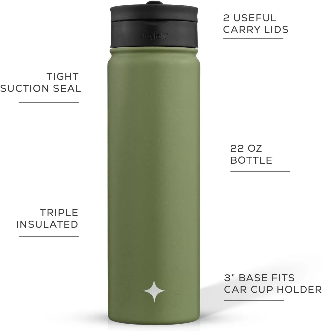 imageJoyJolt Triple Insulated Water Bottle with Straw Lid AND Flip Lid 32oz Large Water Bottle 12 Hour HotCold Vacuum Insulated Stainless Steel Bottle BPAFree Leakproof Water Bottles  Thermos BottleForest Green